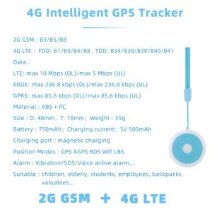 Balise Traceur GPS Miniature & Étanche - IP67